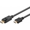 GB DISPLAYPORT 1.2 TO HDMI 1.4 KAAPELI 1M