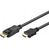 GB DISPLAYPORT 1.2 TO HDMI 1.4 KAAPELI, 2M