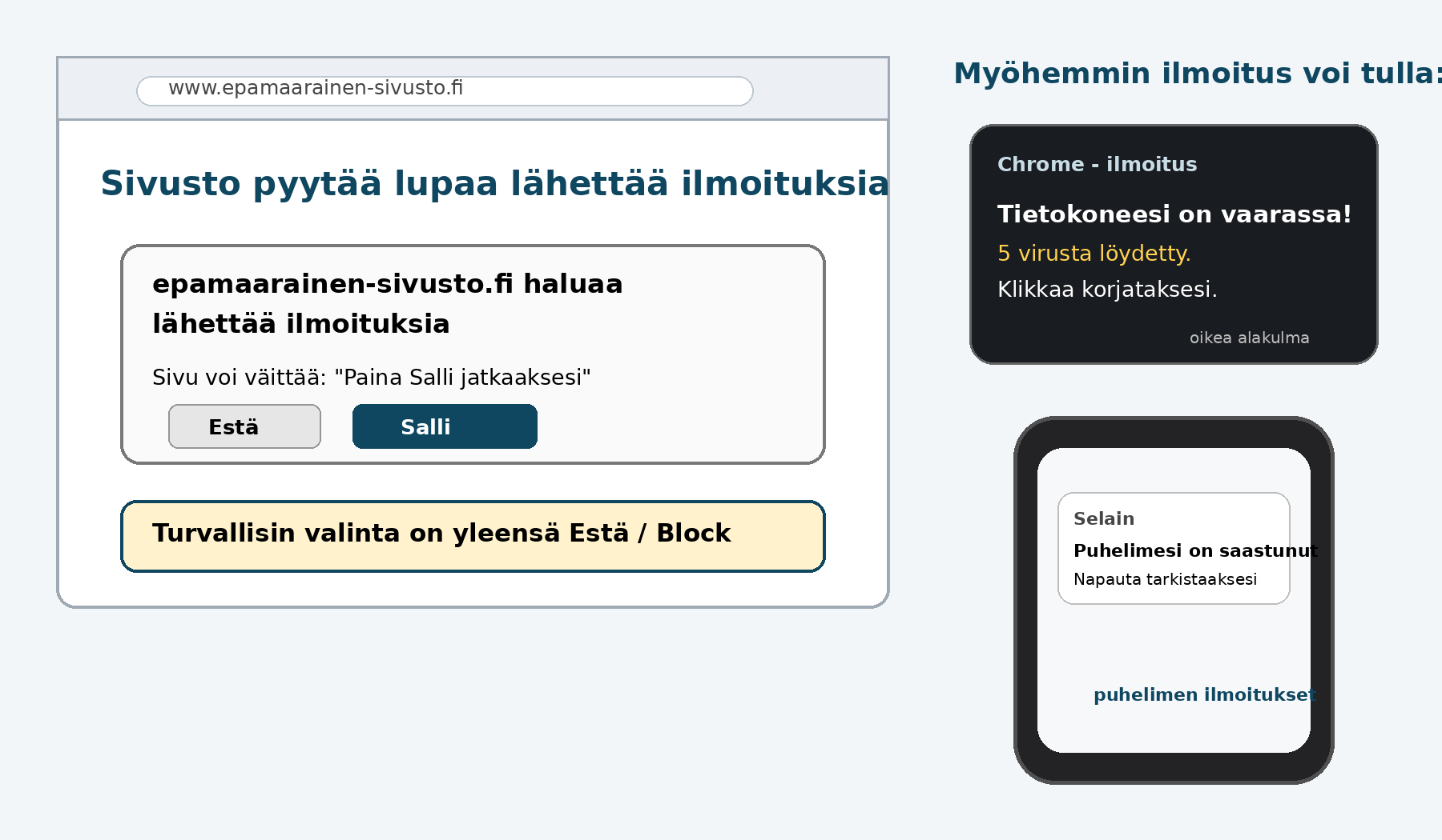 Selaimen ilmoituslupiin perustuva huijaus voi näyttää oikealta varoitukselta.